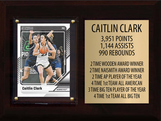 Caitlin Clark 2024 Panini Collection Iowa Hawkeyes Career Stats Plaque 6"x8"