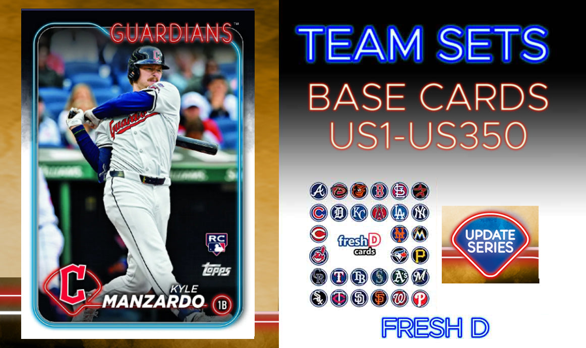 2024 Topps Update Team Set Cleveland Guardians Kyle Manzardo RC