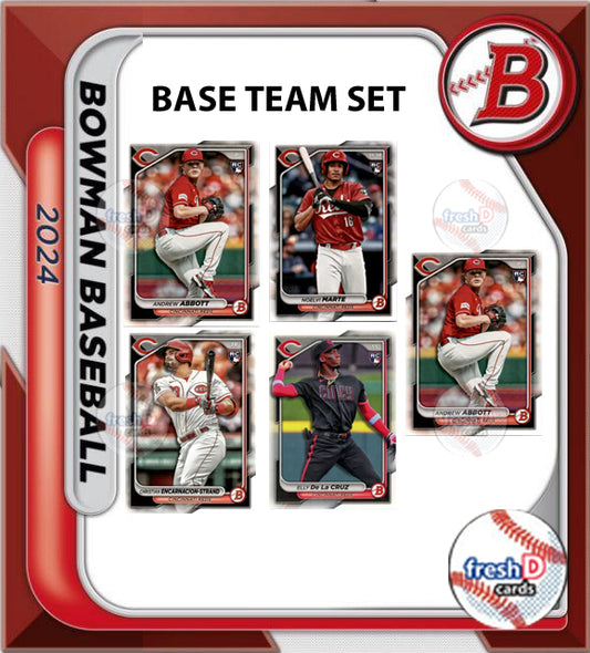 2024 BOWMAN Veterans & RC Team Set Cincinnati Reds Elly De La Cruz RC Steer