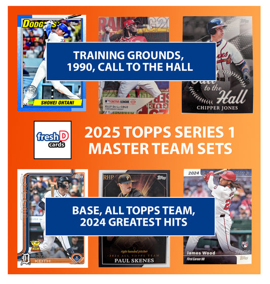 2025 Topps Series 1 Master Team Set Atlanta Braves Ronald Acuna Jr Olson Chipper